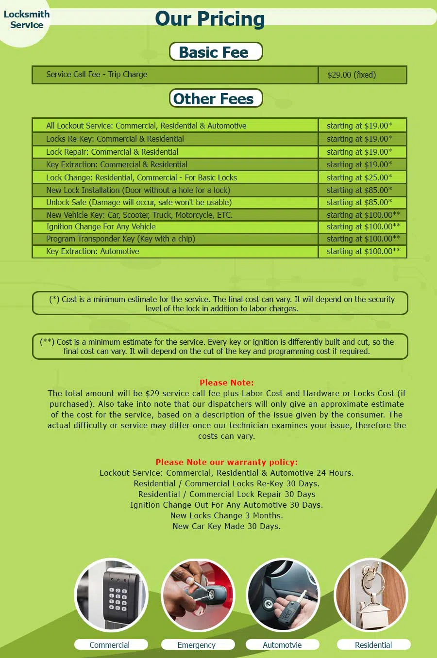 Expert Locksmith Services Hartford, CT 860-261-9299